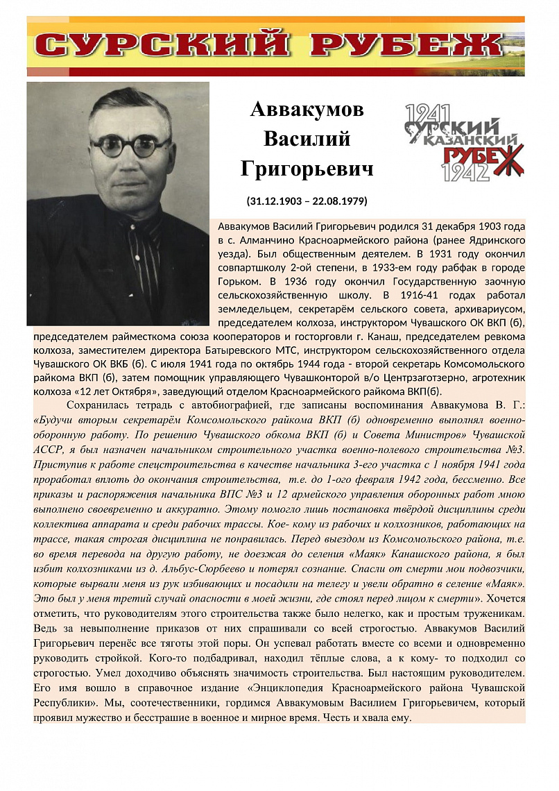 Сурский оборонительный рубеж. История в лицах